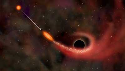 دنیای سیاهچاله‌ها