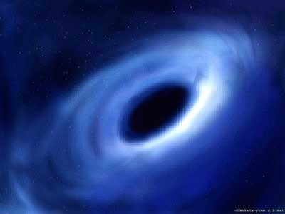 سیاهچاله‌ها در کهکشانها