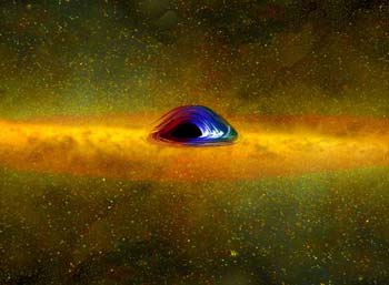 سیاه چاله ها در کهکشان راه شیری