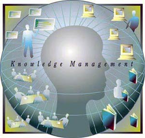 استراتژی تبدیل دانش فردی به دانش سازمانی