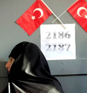 حجاب، بار دیگر موضوع روز ترکیه