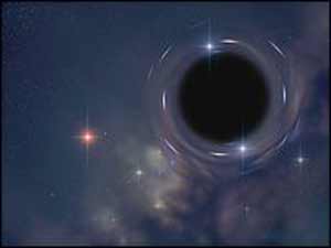 آیا ممکن است کل جهان، یک سیاهچاله پنج بعدی باشد؟