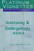 latinum vignettes ultra - high - yield clinical case scenarios for USMLE step 1: anatomy & embryolo