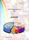 سرشماری عمومی کارگاهی 1381, نتایج تفصیلی: استان هرمزگان