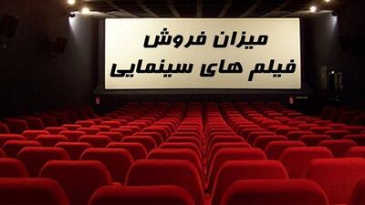 فروش سینمای ایران در هفته سوم فروردین | شبکه اطلاع‌ رسانی طلا و ارز