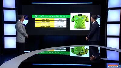 کارشناسی داوری دیدار گل‌گهر - هوادار - پارس فوتبال | خبرگزاری فوتبال ایران | ParsFootball