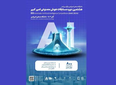 هشتمین دوره مسابقات هوش مصنوعی امیرکبیر (مهما) برگزار می شود
