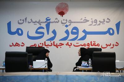 روز دوم ثبت‌نام نامزدها در چهاردهمین دوره انتخابات ریاست‌جمهوری/ لاریجانی، بیغش و همتی ثبت‌نام کردند | خبرگزاری بین المللی شفقنا