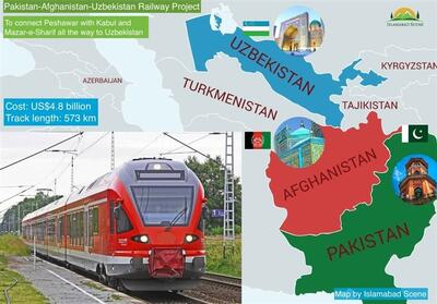 رسانه هندی: طالبان آرزوهای بزرگی برای راه‌آهن افغانستان دارد - تسنیم