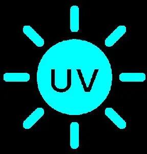 این استان‌ها اشعه UV بالاتری دارند؛ مراقب سلامتی‌تان باشید!