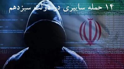 ۱۴ بار هک سامانه‌های ایرانی در دولت سیزدهم