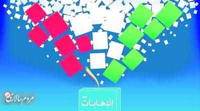 نقش انتخابات در حیات سیاسی ایران - مردم سالاری آنلاین