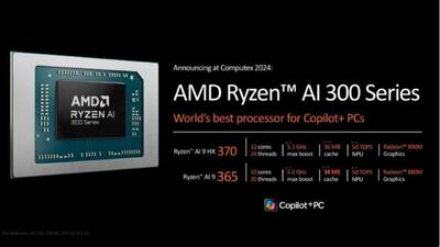 پردازنده‌های پرهیاهو Ryzen AI 300 از راه رسیدند