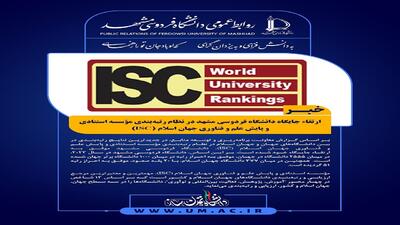 ارتقاء جایگاه دانشگاه فردوسی مشهد در نظام رتبه‌بندی علم و فناوری جهان اسلام
