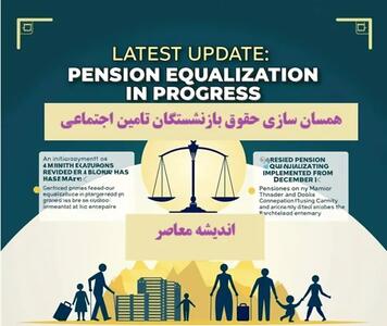 اندیشه معاصر - همسان‌ سازی حقوق بازنشستگان؛ وزیر کار از چالش‌ ها و مشکلات جدید خبر داد اندیشه معاصر