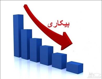 نرخ بیکاری پاییز کرماشاه اعلام شد