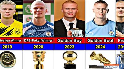 تمام جام‌ها و افتخارات ارلینگ هالند از سال 2019 تا 2024؛ از لیگ قهرمانان اروپا تا کفش طلا و بهترین بازیکن سال یوفا - پارس فوتبال