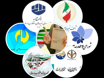 عملکرد احزاب به نمایندگی از مردم، ضعیف است