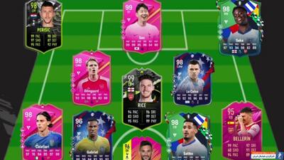 ترکیب رویایی آرسنال و تاتنهام در تاریخ فیفا (EA FC)؛ با حضور سون، ساکا و اودگارد - پارس فوتبال