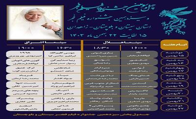 جشنواره فیلم فجر سیستان و بلوچستان با اکران  داد  آغاز می‌شود