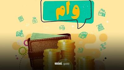 چگونه با طلا از بانک کارگشایی وام بگیریم؟