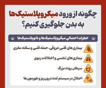راه‌های جلوگیری از ورود میکروپلاستیک‌ها به بدن