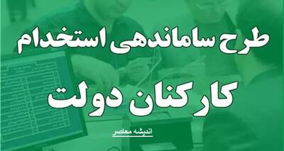 آخرین خبر از طرح ساماندهی کارکنان دولت امروز یکشنبه ۱۴ بهمن ۱۴۰۳؛ نیروهای شرکتی منتظر این اتفاق باشند اندیشه معاصر