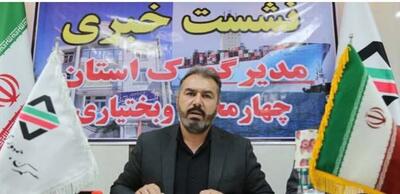 گمرک به عنوان مرزبان اقتصادی نقش محوری دارد