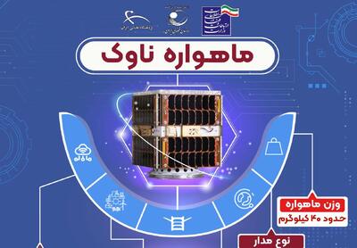 از ماهواره‌های ناوک و پارس ۱ و ۲ رونمایی شد