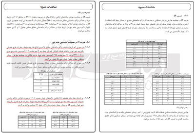 قیمت فروش تراکم 1404