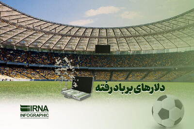 دلارهای بر باد رفته