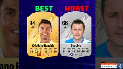 بهترین و بدترین شوت‌زن‌های فیفا؛ از FIFA 10 تا EA FC 25؛ با حضور رونالدو، لمپارد و هالند - پارس فوتبال