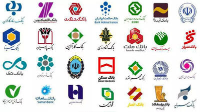 ورشکستگی همه بانک های ایران / فقط به این دو بانک اعتماد کنید