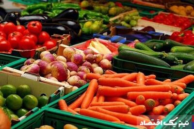 قیمت رسمی میوه و سبزی اعلام شد/ قیمت پیاز و سیب‌زمینی ارزان شد + جدول