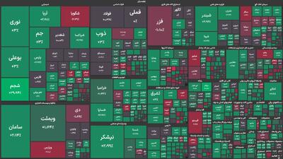 پتروشیمی تخت جمشید با جهش 38.86 درصدی بازگشایی شد