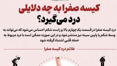 کیسه صفرا به چه دلایلی درد می‌گیرد؟