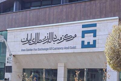بازار ارز تجاری صرفا بستر معامله تجار است و نقشی در تخصیص ارز ندارد