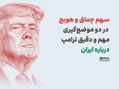 سهم چماق و هویج در دو موضع‌گیری مهم و دقیق ترامپ درباره ایران