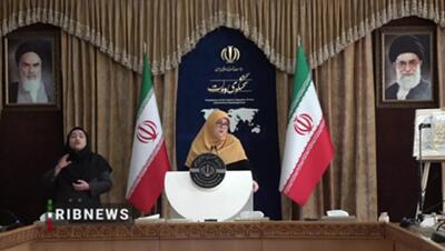 تا قبل از عید پلتفرم‌های دیگر رفع فیلتر می‌شوند؟ + فیلم
