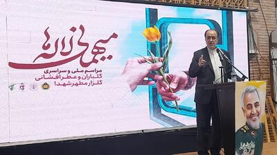 حضور مردم اقتدار ایران