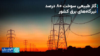 گاز طبیعی سوخت ۸۰ درصد نیرگاه‌های برق کشور/ دولت‌های قبل مدام می‌گفتند منابع کافی داریم!+ فیلم