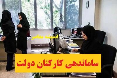 شوک به کارکنان شرکتی! رد طرح ساماندهی توسط مجمع تشخیص؛ عدالت شغلی قربانی شد؟ اندیشه معاصر