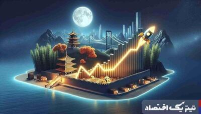 پیش‌بینی آینده بیت کوین/ کاهش نرخ بهره چین موجب رونق بیت کوین شود؟