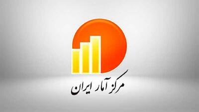 رشد 7 برابری بدهی دولت به بانک ها