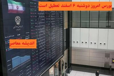 بورس امروز دوشنبه ۶ اسفند تعطیل است|بورس امروز دوشنبه ۶ اسفند فعالیت دارد یا تعطیل است؟! اندیشه معاصر