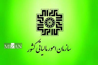 پیش نویس بخشنامه بخشودگی جرایم با ماهیت تاخیری شخص ورشکسته