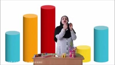 کاردستی استوانه با وسایل دور ریختنی برای کلاس سومی ها