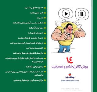 «چگونه خشم خود را کنترل کنیم؟» - سبک ایده آل