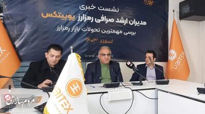 فرار مغزها در حوزه فناوری از کشور - مردم سالاری آنلاین