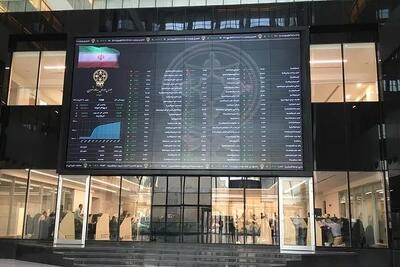 پیش بینی بورس امروز شنبه ۱۸ اسفند ۱۴۰۳ اندیشه معاصر